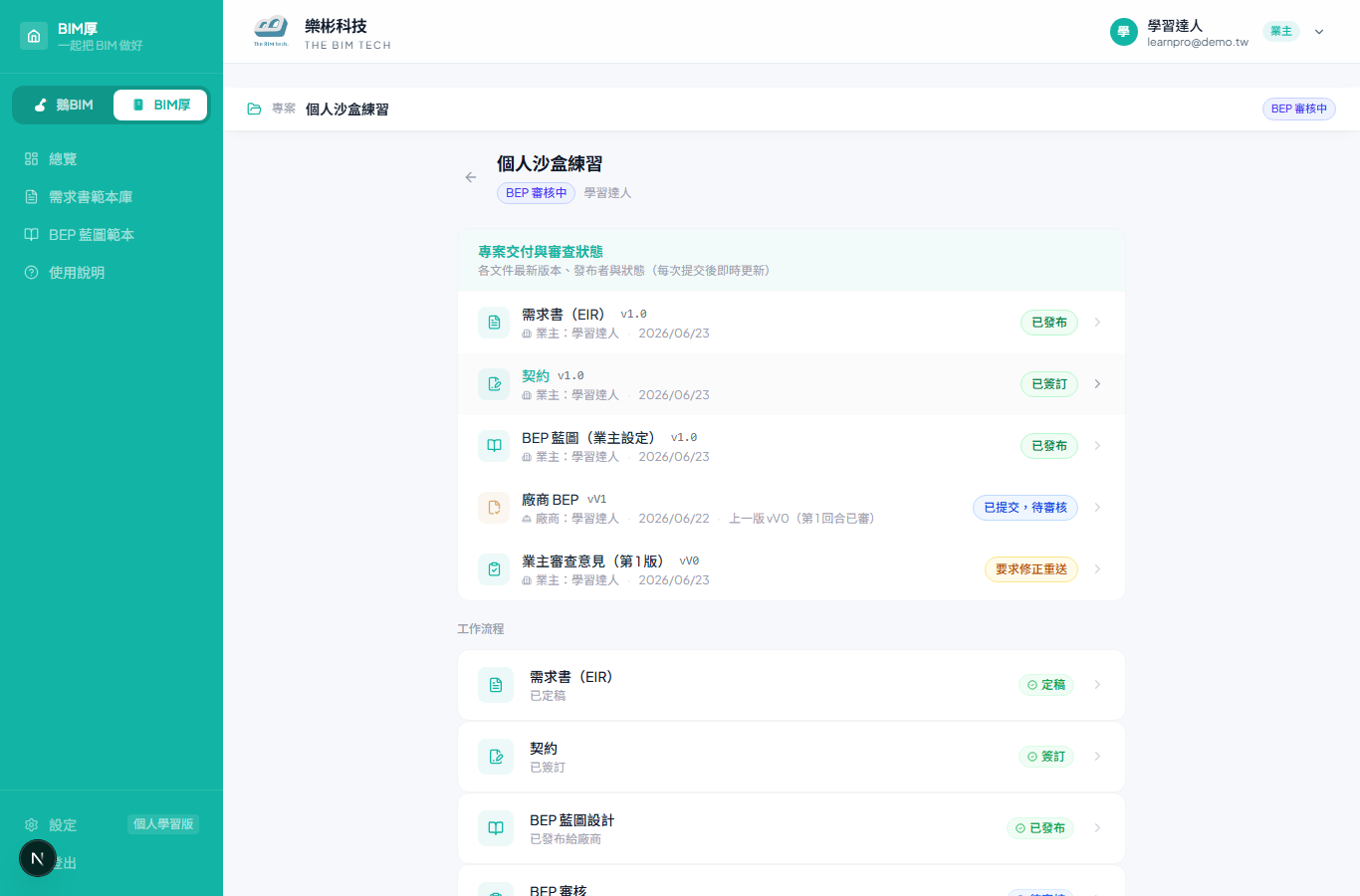 專案總覽