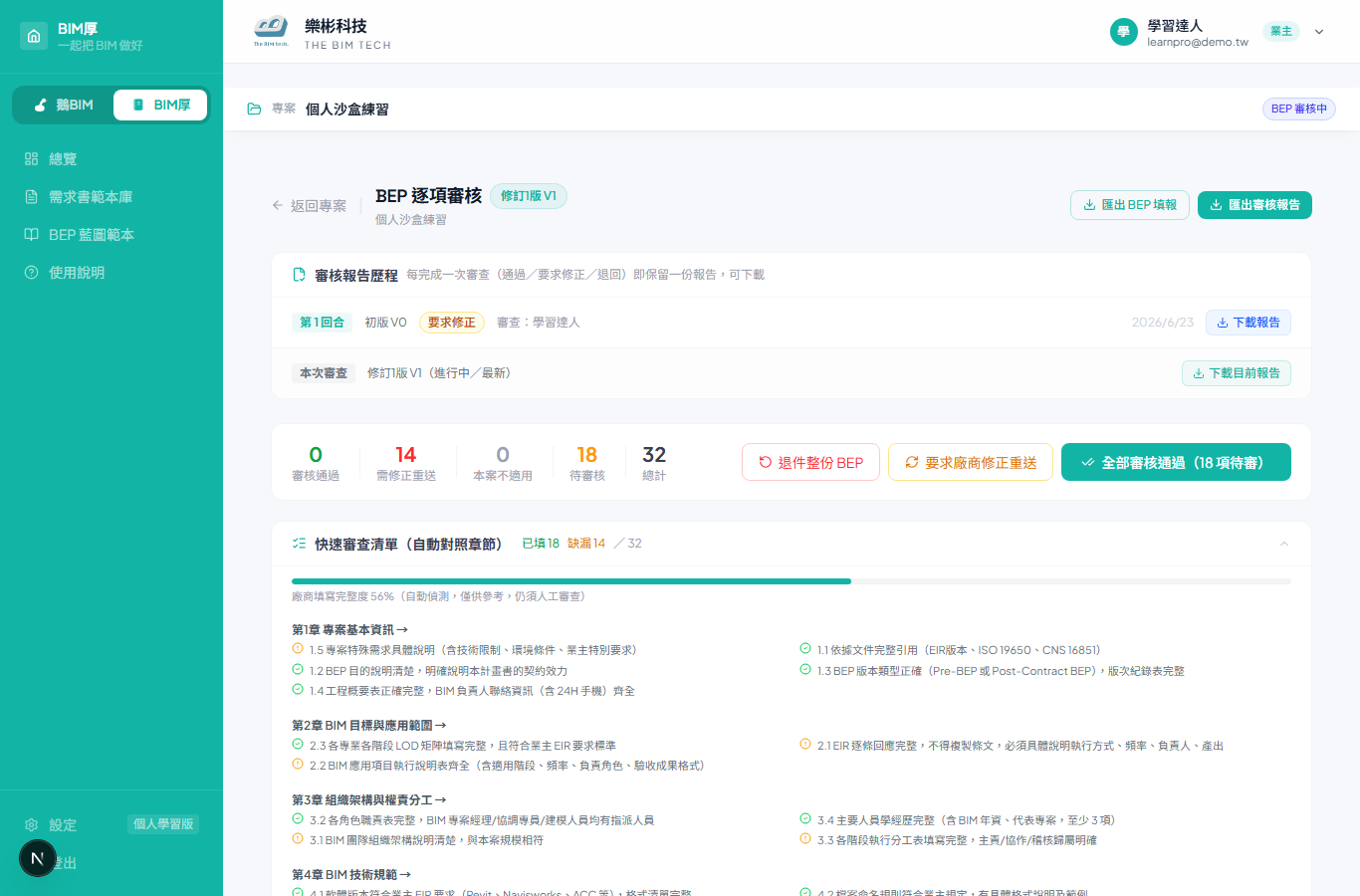 逐項審核 BEP