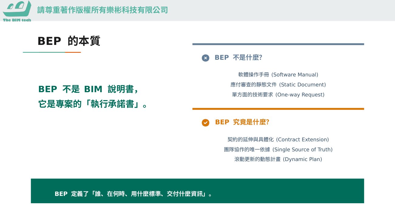 BEP 不是什麼?(課堂簡報圖解)