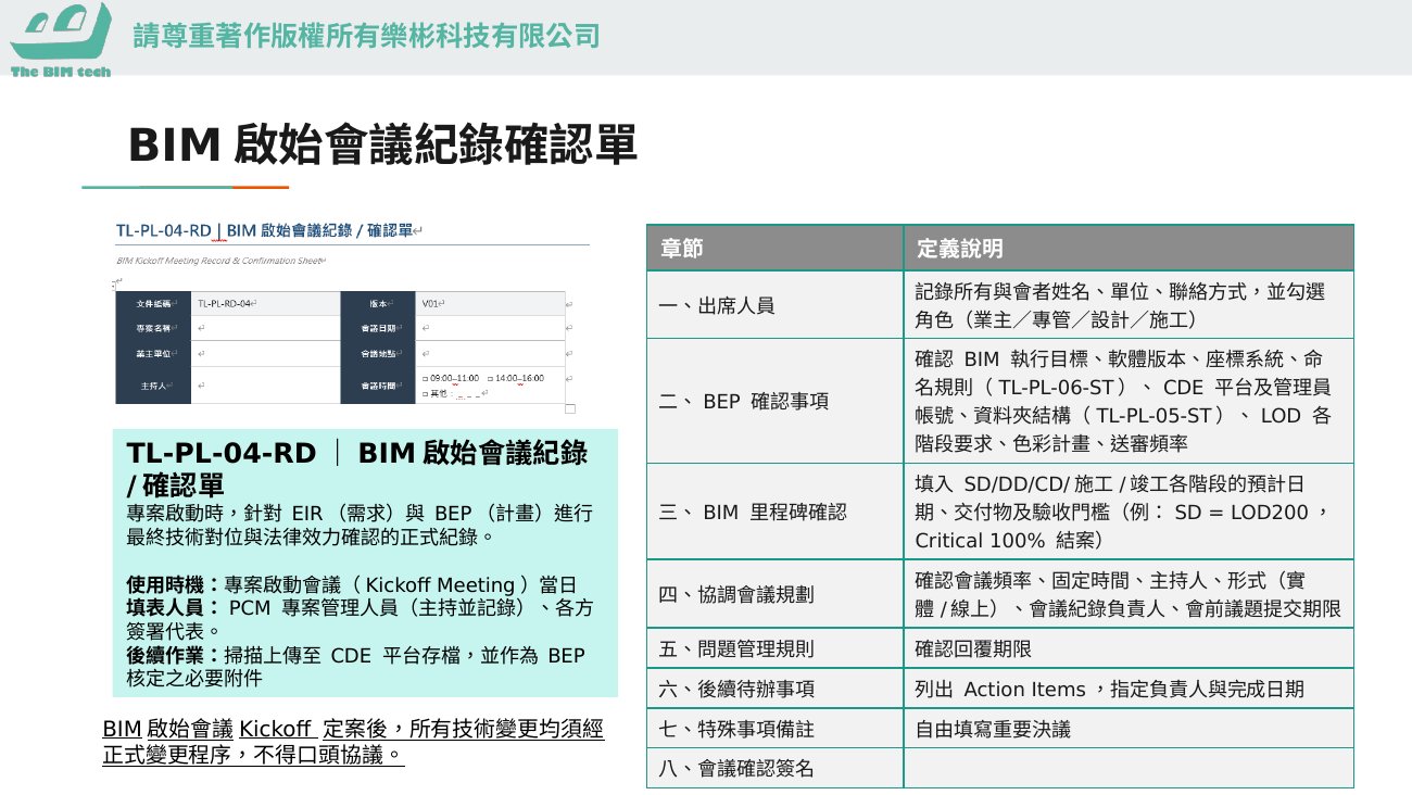 BIM啟始會議紀錄確認單(課堂簡報圖解)