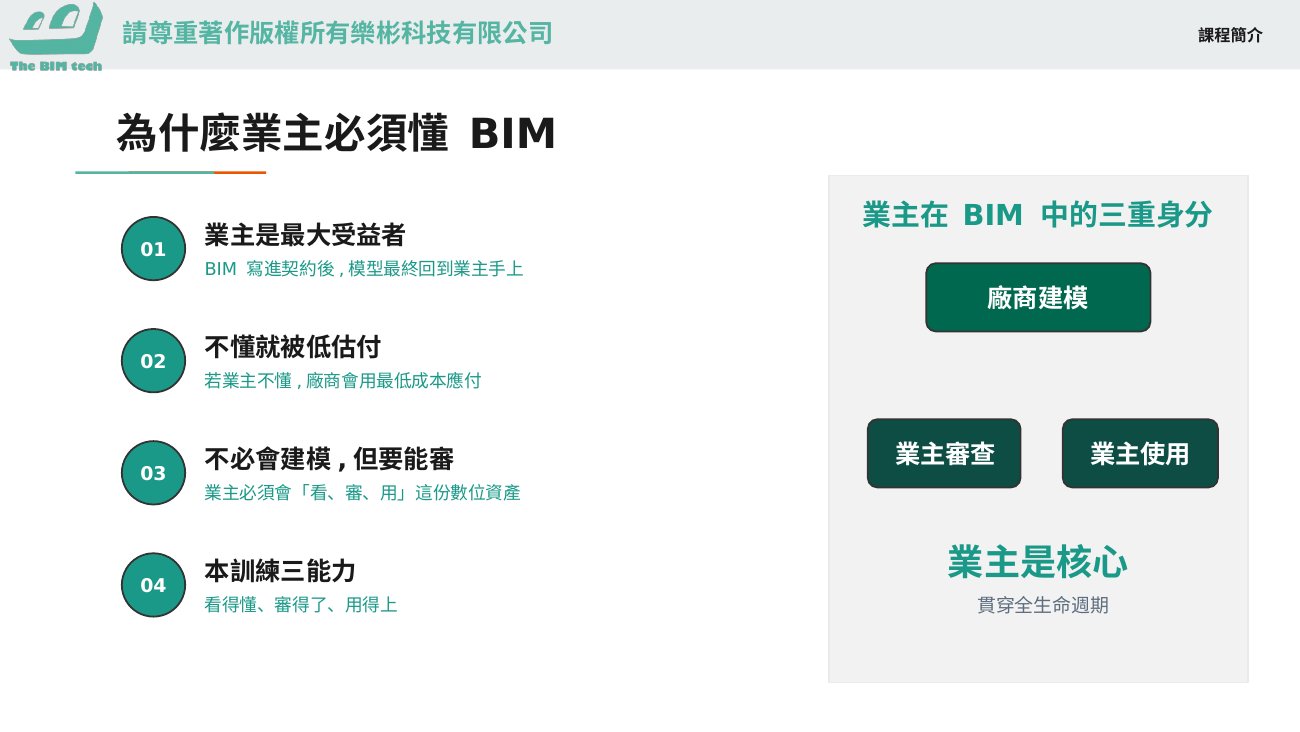 為什麼業主必須懂 BIM(課堂簡報圖解)