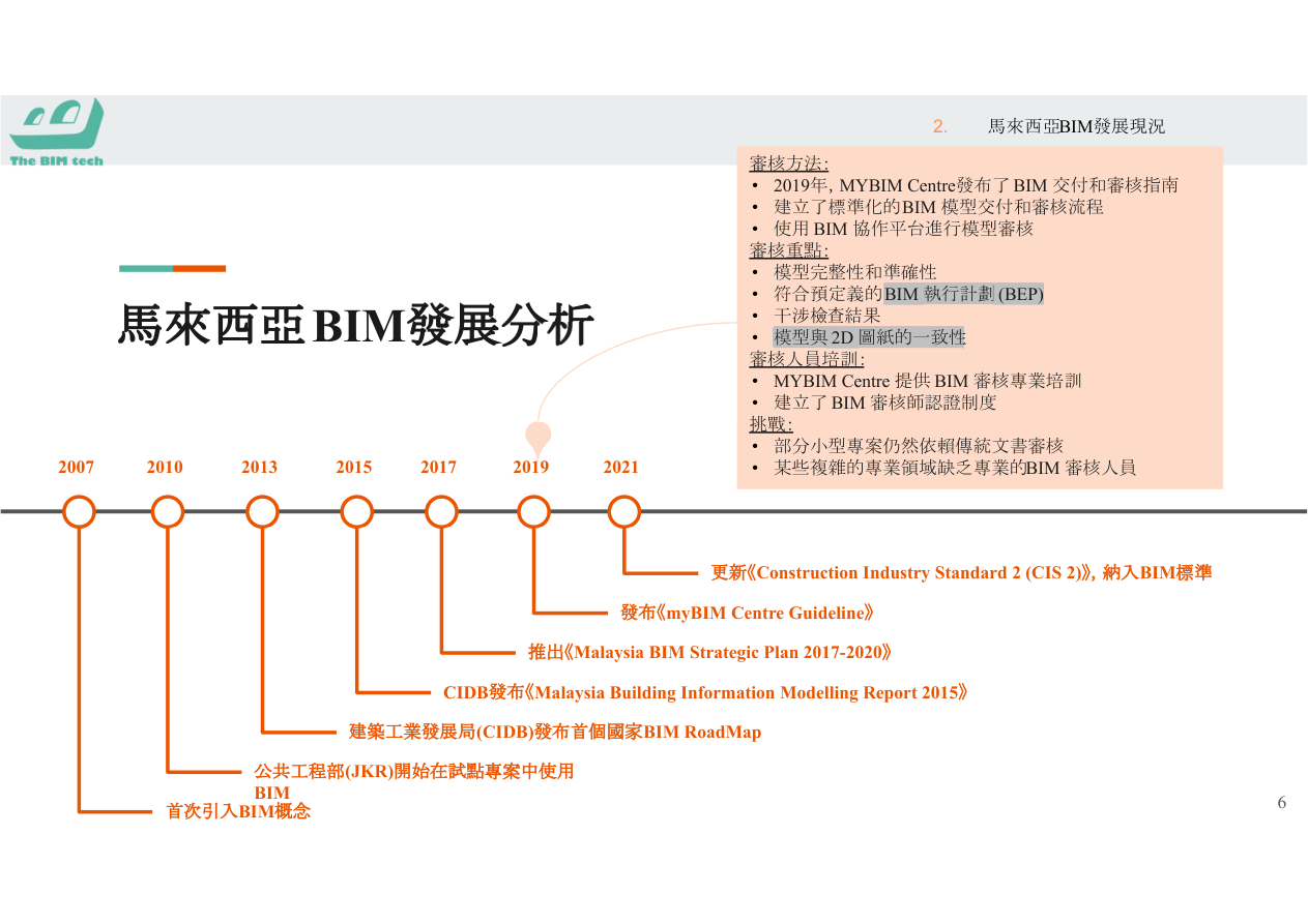 BIM工作文化示意