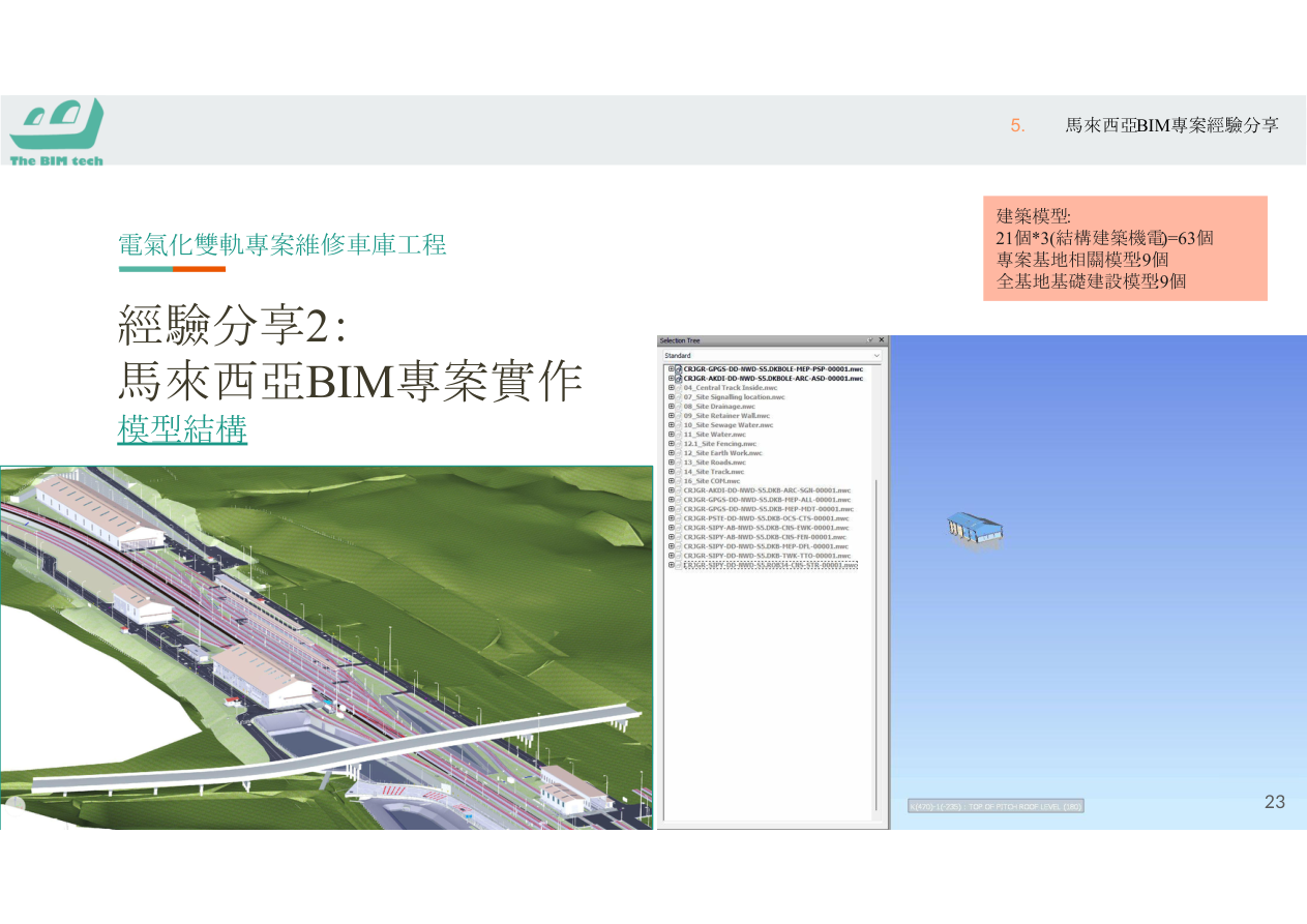 碰撞偵測示意
