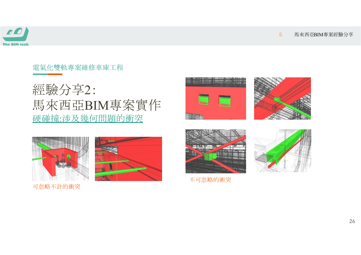 Navisworks碰撞報告介面