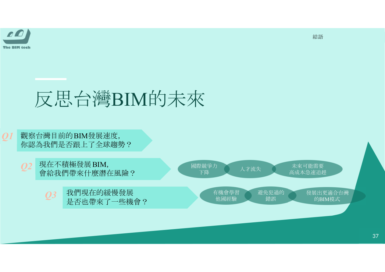 台灣BIM現況與機會