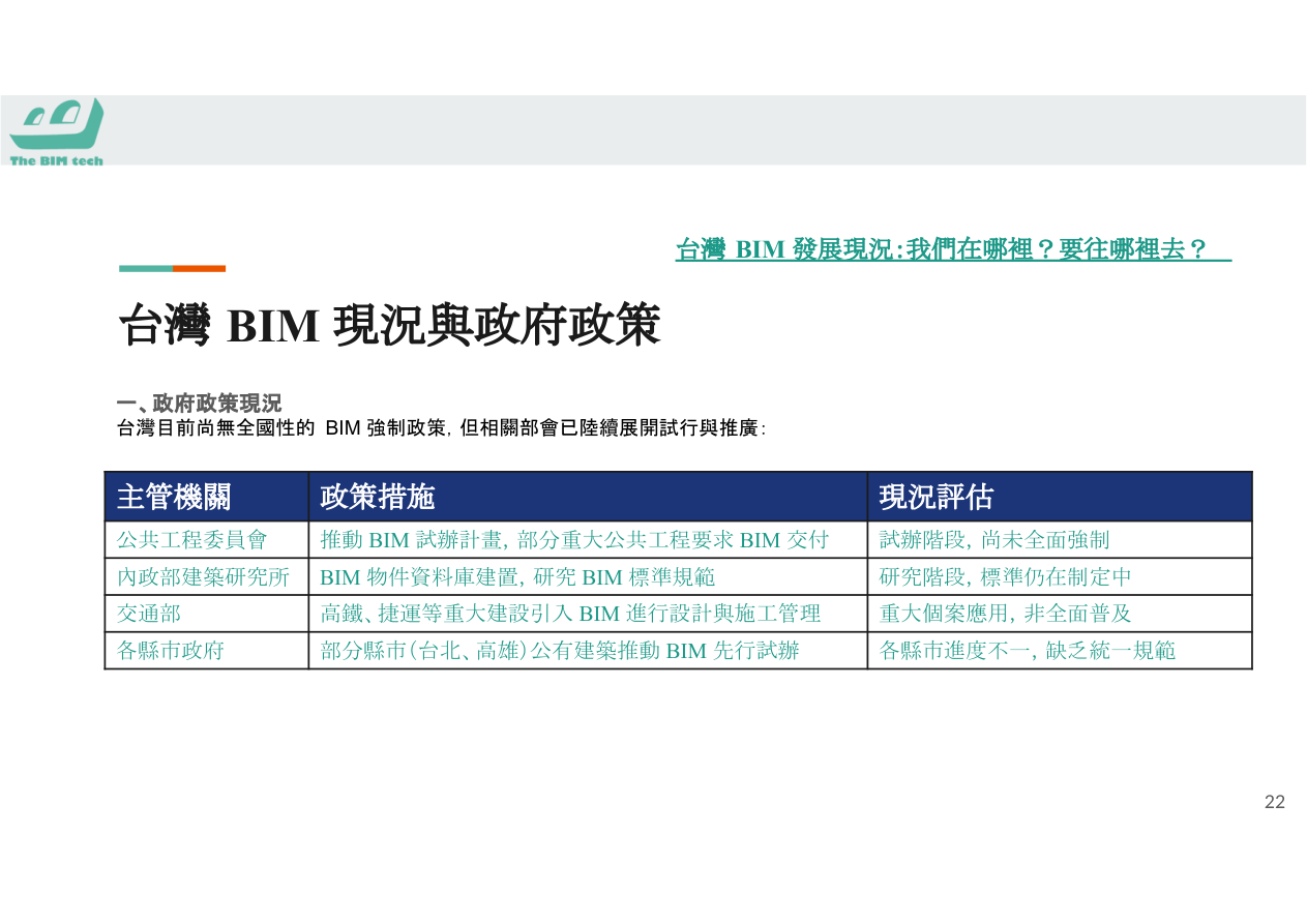 IFC格式互通示意