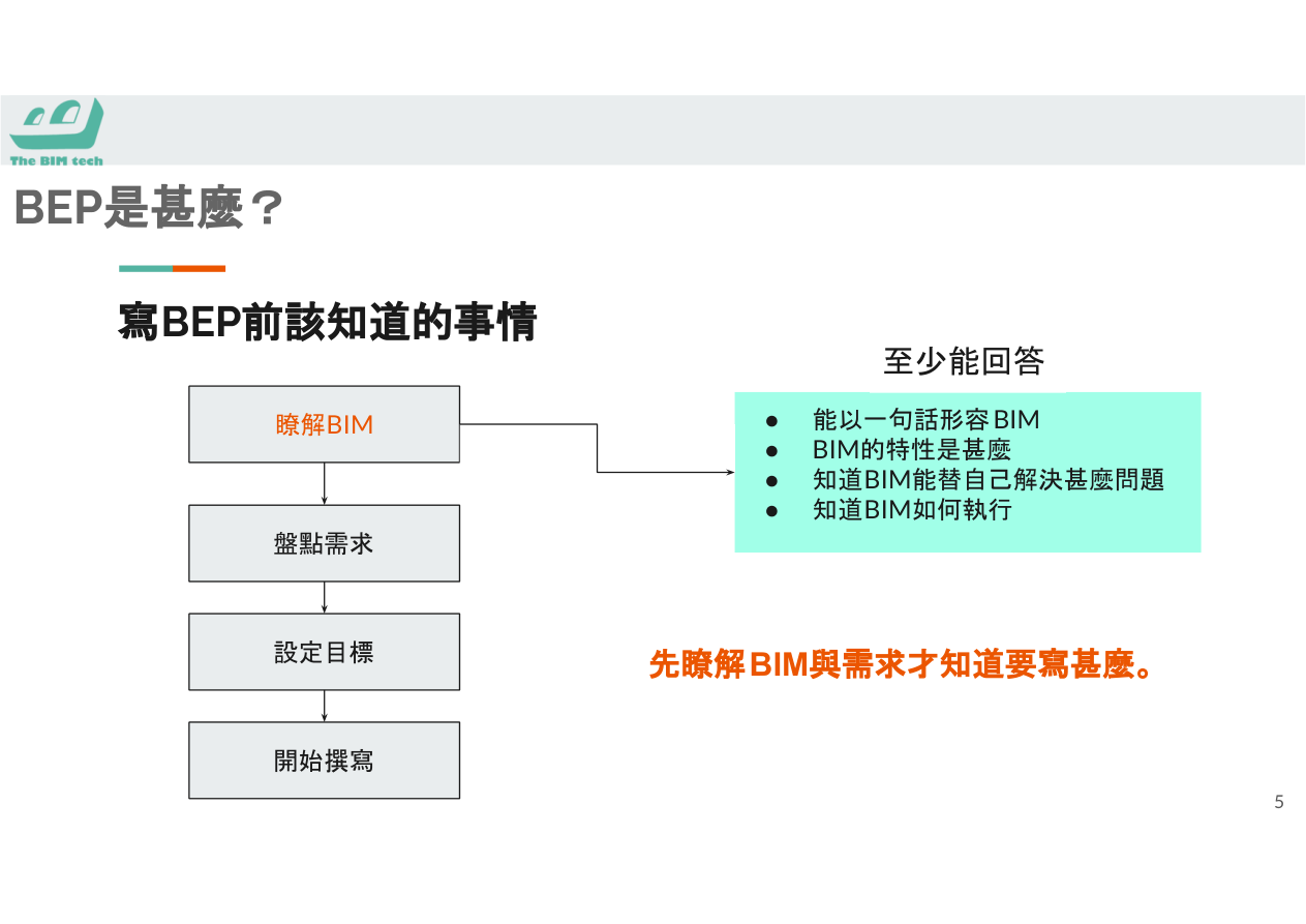 EIR與BEP的文件關係