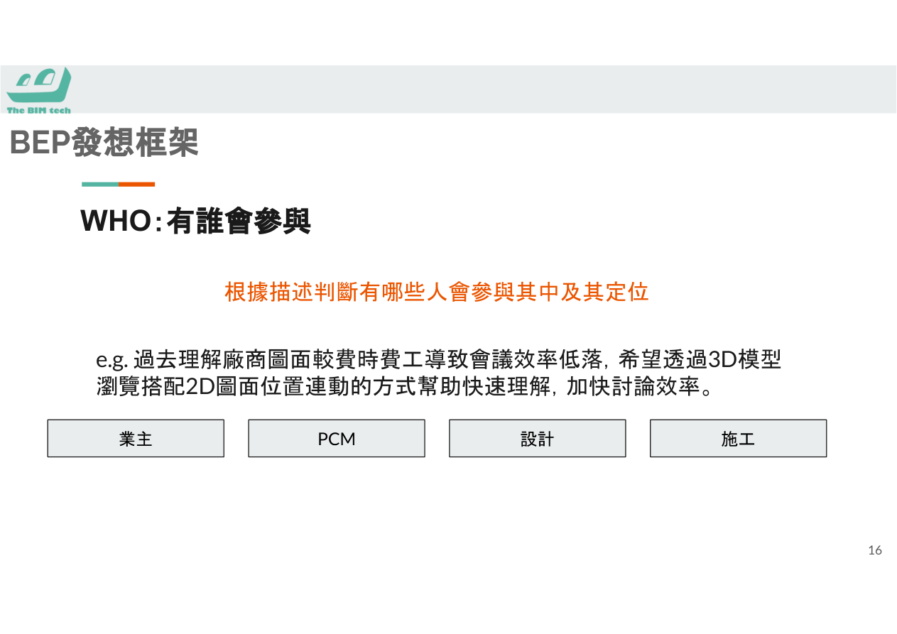 RACI職責矩陣