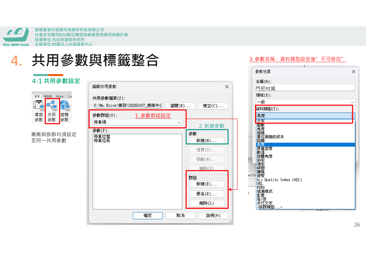 嵌套族群示意