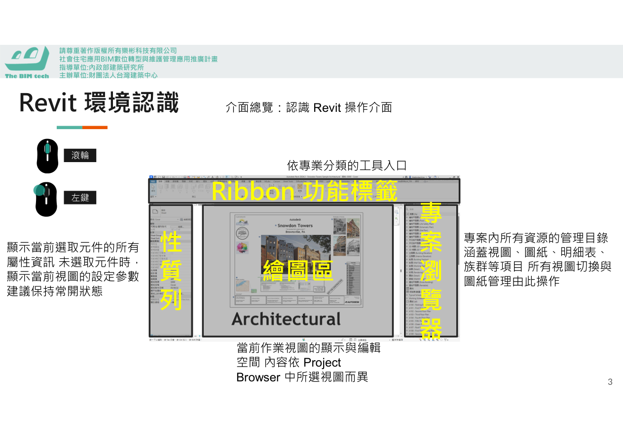 設計選項概念示意