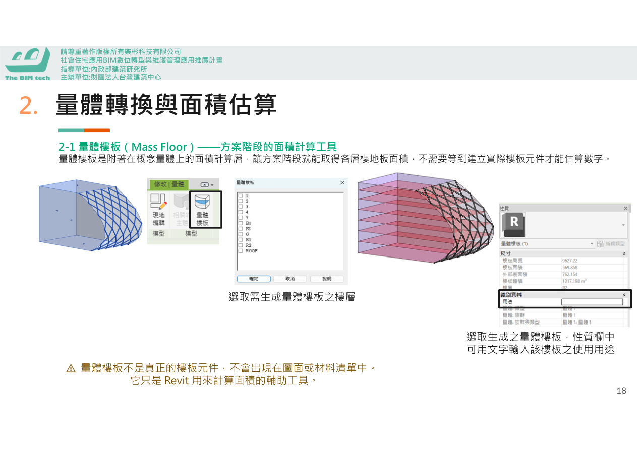 工作集架構示意