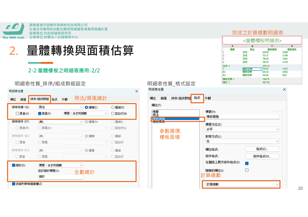 工作集設計方案