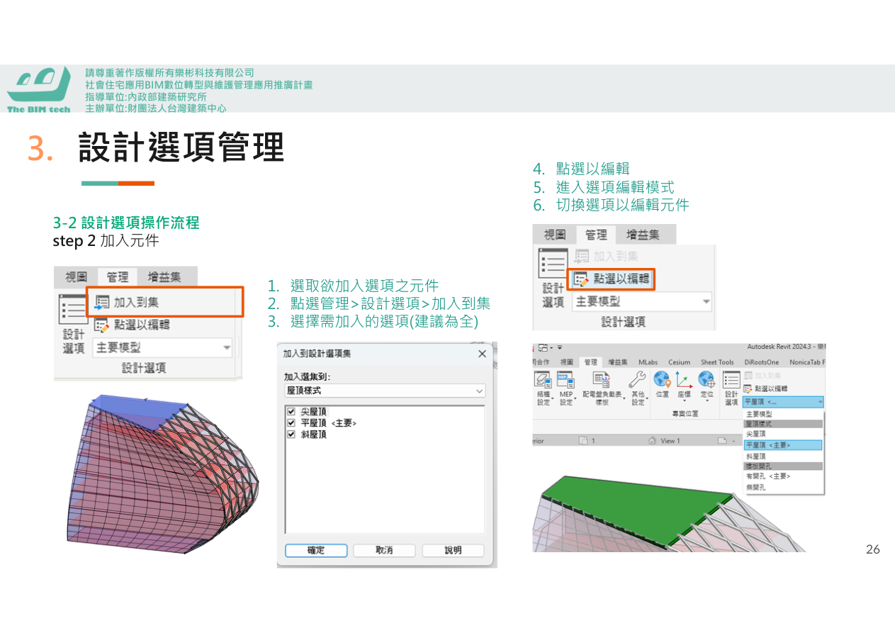 模型品質問題示意