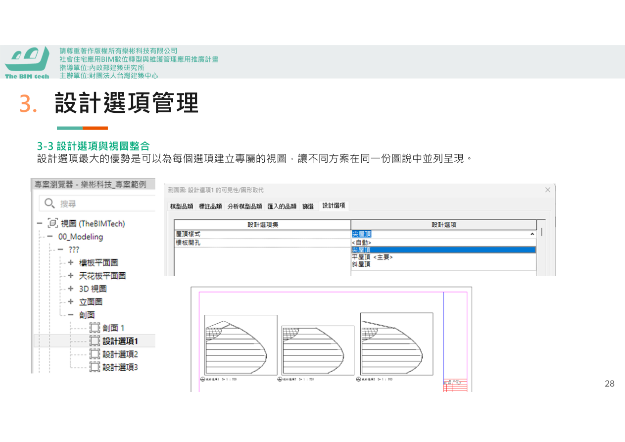 模型審查四維度