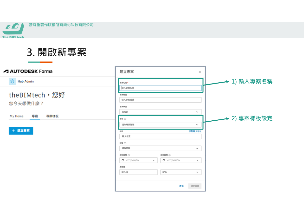 Forma核心分析功能