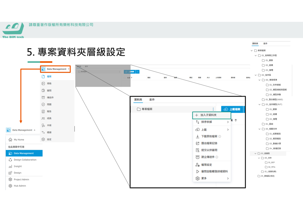 Forma介面總覽