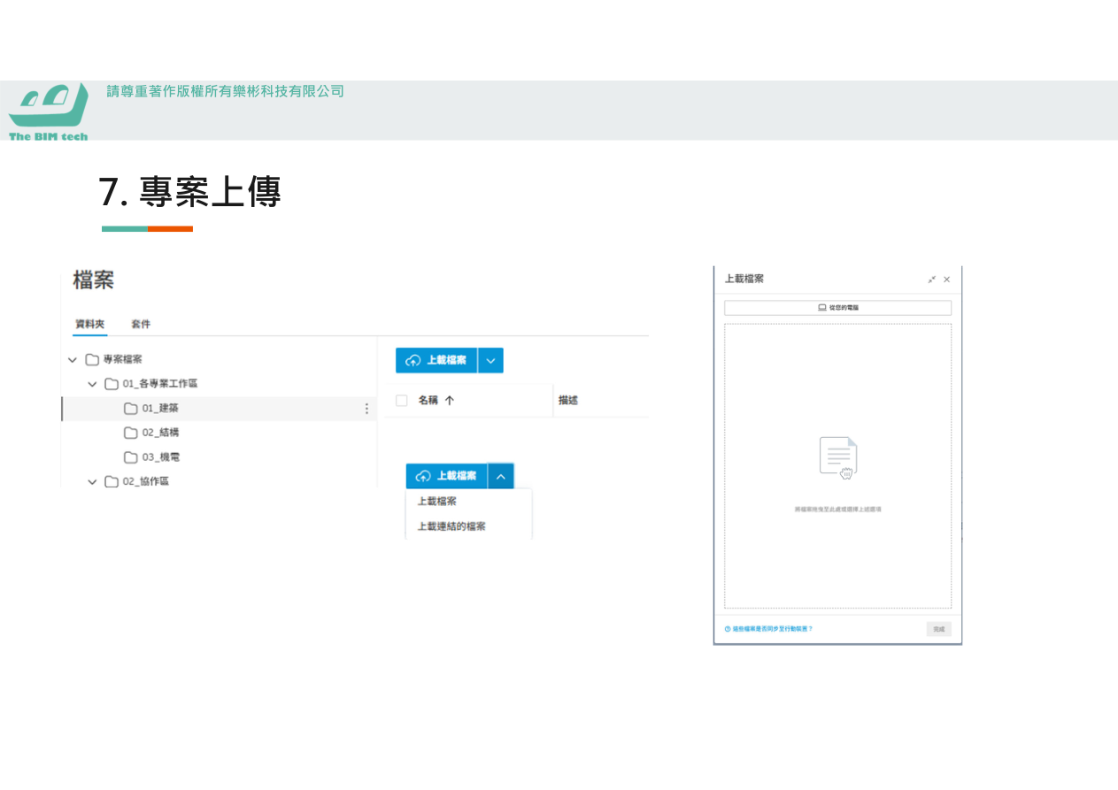 Forma分析結果解讀