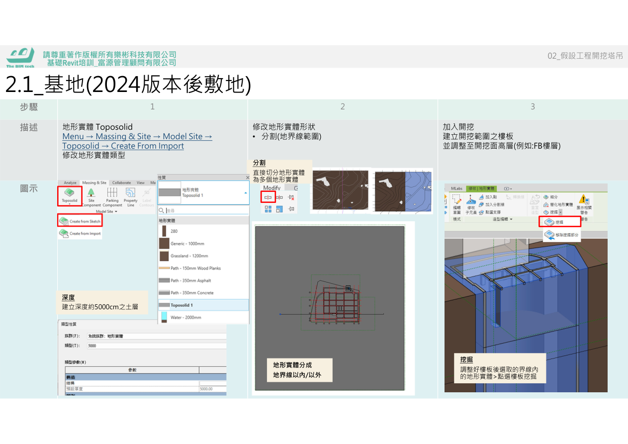 假設工程範圍示意