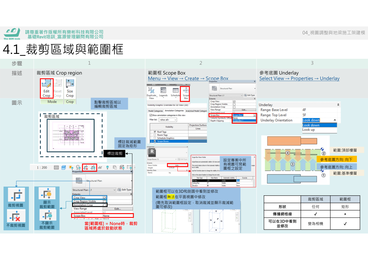 地梁BIM建模示意