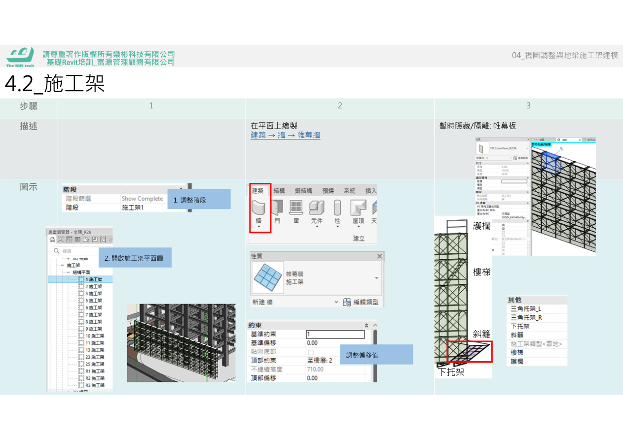 Revit地梁建模步驟