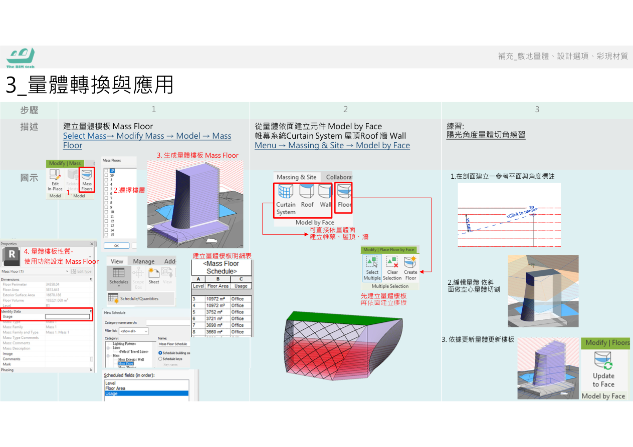材質編輯器介面
